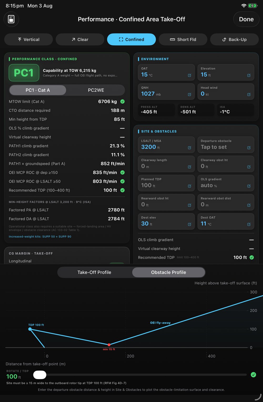 Obstacle profile